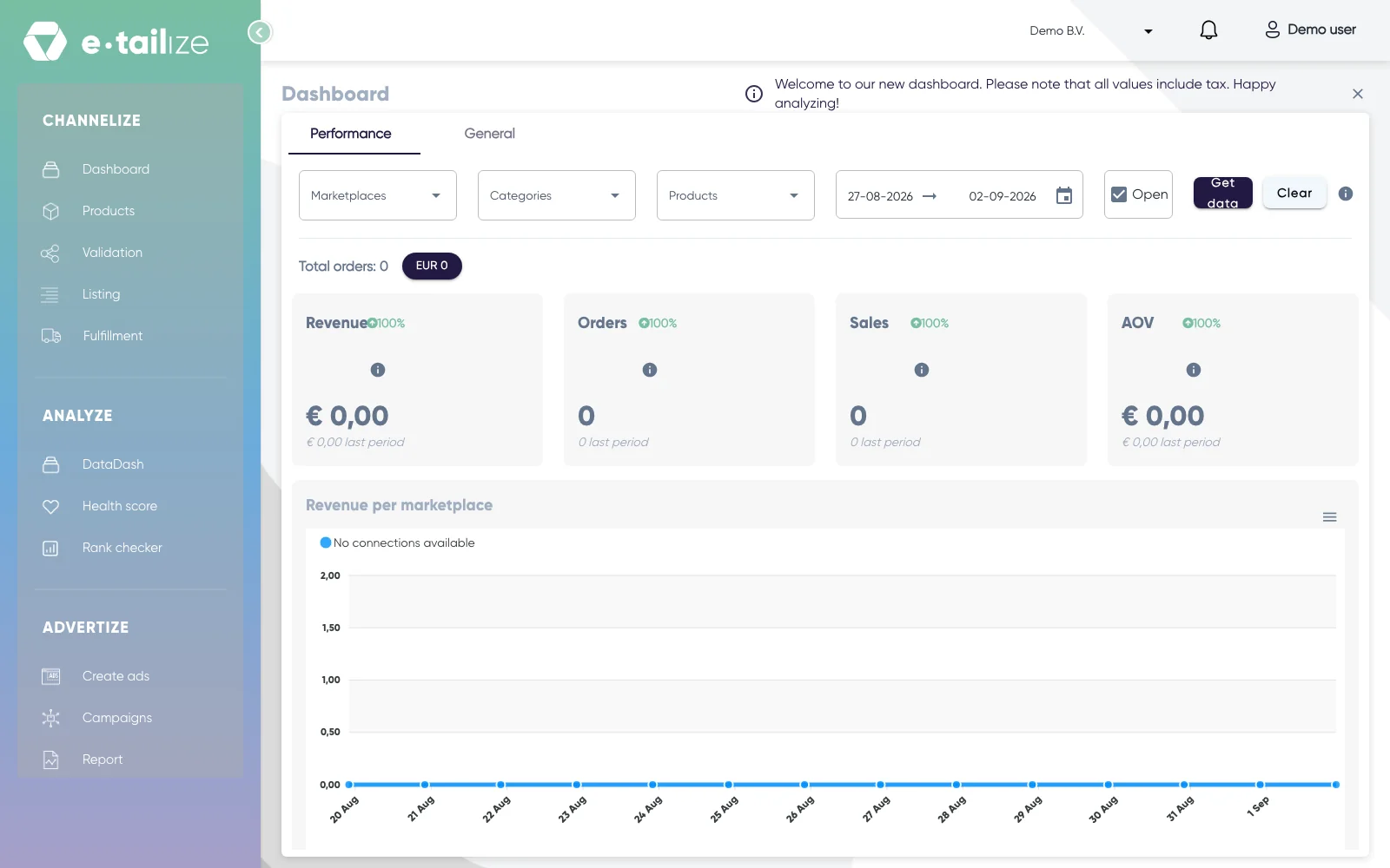 The tab "Performance" with the filters, "Get data" and "Clear", the four tiles and the chart "Revenue per marketplace"