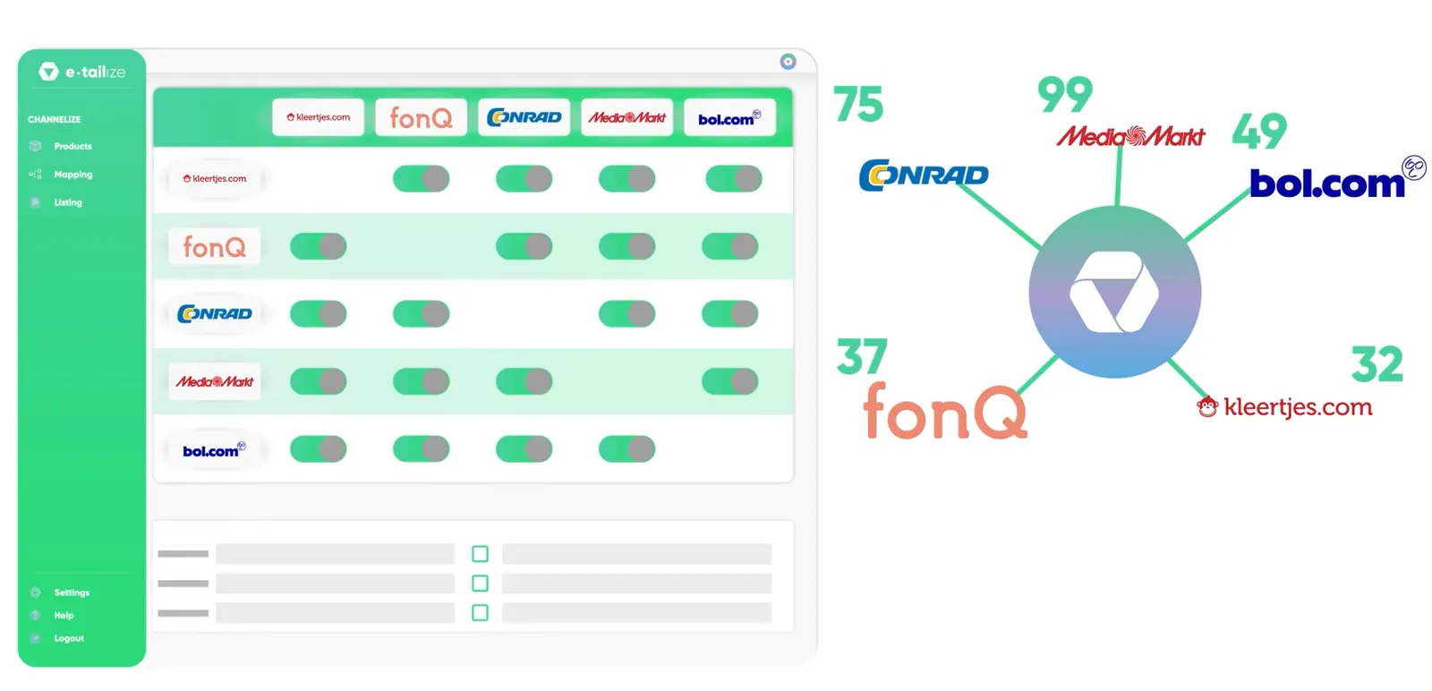 The Importance of Order Management in E-commerce: Tips for a Streamlined Process